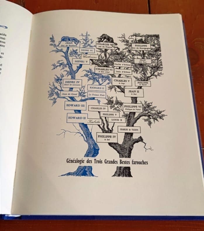 Bien-être et concorde des classes du peuple français.